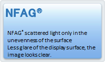 NFAG<sup>®</sup> scattered light only in the unevenness of the surface Less glare of the display surface, the image looks clear.